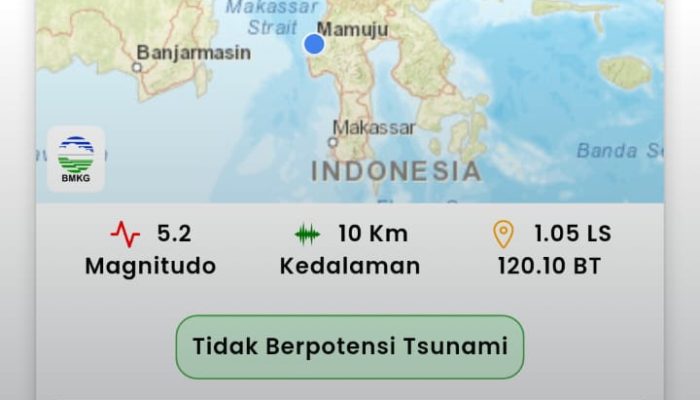 Gempa M6,7 Guncang Palu, BPBD Sulbar Minta Warga Tetap Tenang dan Siaga