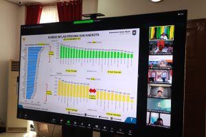 Provinsi Sulawesi Barat Masuk Inflasi Terendah Ke tiga Nasional Dengan Angka 1,82 Persen