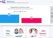 Tina-Yuki Meraih 80.236 Suara Di Pilkada Mamuju 2024 Dengan Persentase Data Yang Masuk Sebanyak 89 Persen