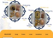 Bolo Pisan hingga Kelengkeng, SPPG Karossa Pastikan Asupan Gizi Siswa Tetap Terjaga