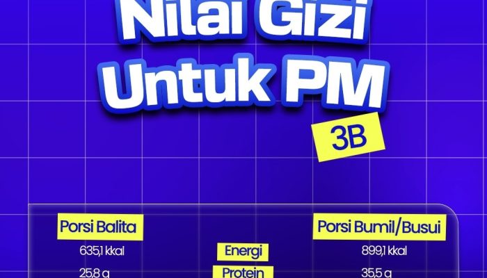 SPPG Karossa Tetapkan Standar Nilai Gizi Porsi 3B untuk Balita serta Ibu Hamil dan Menyusui
