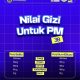 SPPG Karossa Tetapkan Standar Nilai Gizi Porsi 3B untuk Balita serta Ibu Hamil dan Menyusui